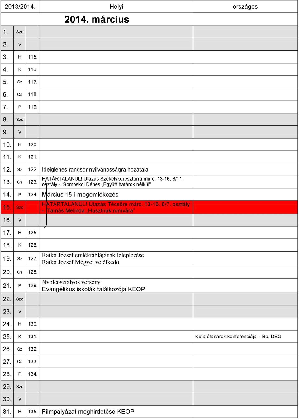 13-16. 8/7. osztály - Tamás Melinda Husztnak romvára 18. K 126. 19. Sz 127. 20. Cs 128. 21. P 129. 22.