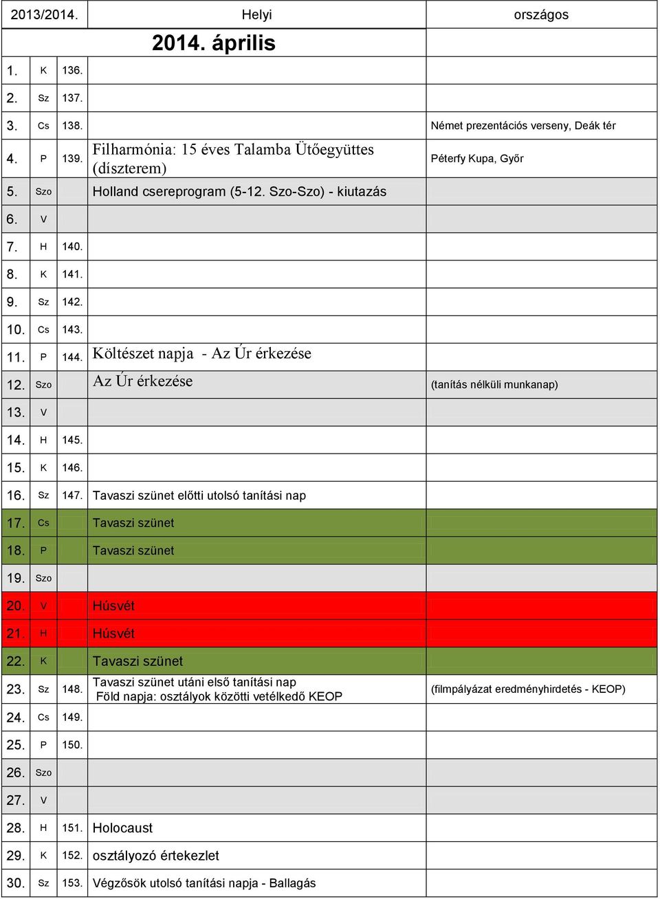 15. K 146. 16. Sz 147. Tavaszi szünet előtti utolsó tanítási nap 17. Cs Tavaszi szünet 18. P Tavaszi szünet 19. Szo 20. V Húsvét 21. H Húsvét 22. K Tavaszi szünet 23. Sz 148. 24. Cs 149.