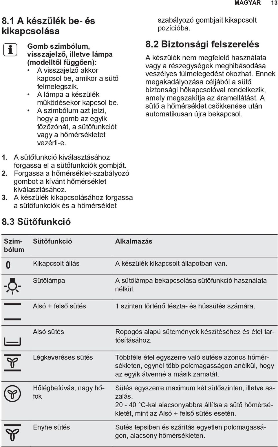 2 Biztonsági felszerelés A készülék nem megfelelő használata vagy a részegységek meghibásodása veszélyes túlmelegedést okozhat.