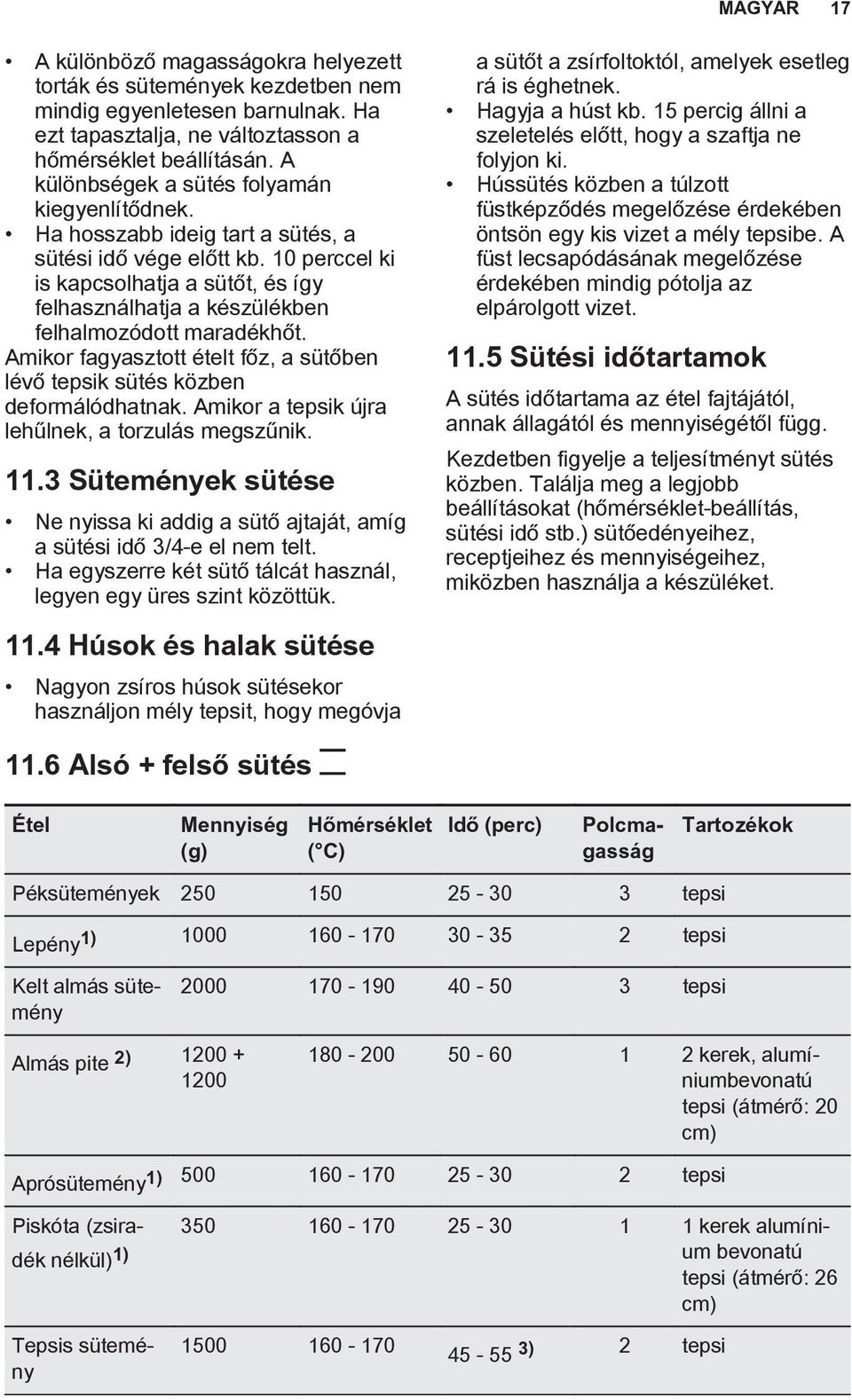 10 perccel ki is kapcsolhatja a sütőt, és így felhasználhatja a készülékben felhalmozódott maradékhőt. Amikor fagyasztott ételt főz, a sütőben lévő tepsik sütés közben deformálódhatnak.