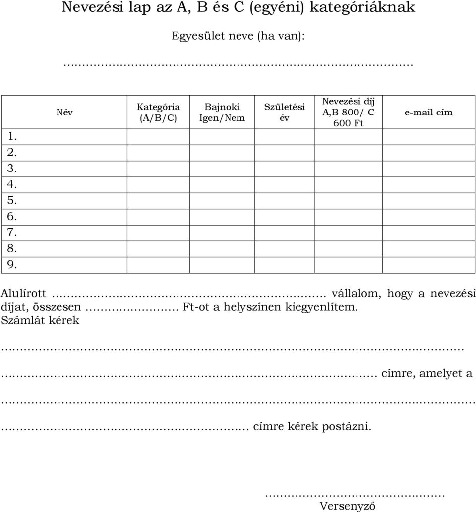 Név Kategória (A/B/C) Bajnoki Igen/Nem Születési év Nevezési díj A,B 800/ C 600 Ft