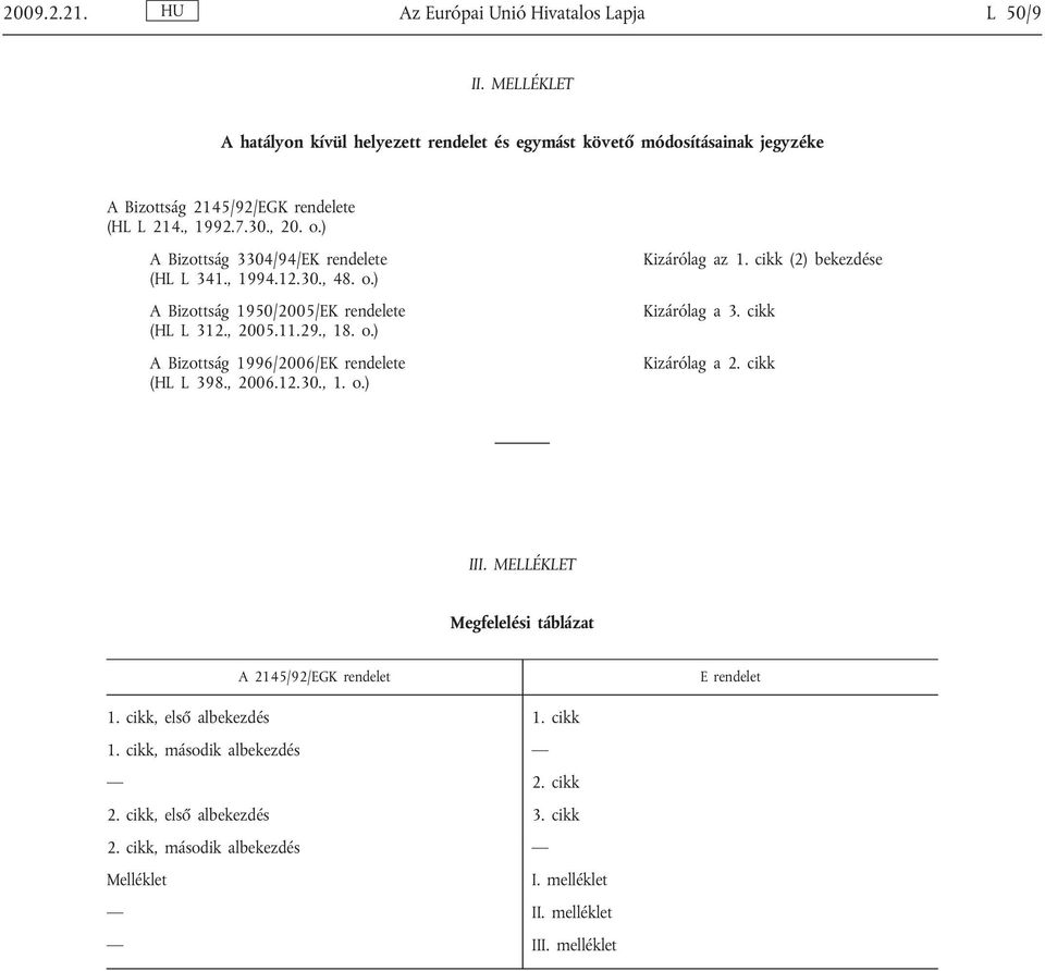 ) A Bizottság 3304/94/EK rendelete (HL L 341., 1994.12.30., 48. o.) A Bizottság 1950/2005/EK rendelete (HL L 312., 2005.11.29., 18. o.) A Bizottság 1996/2006/EK rendelete (HL L 398.