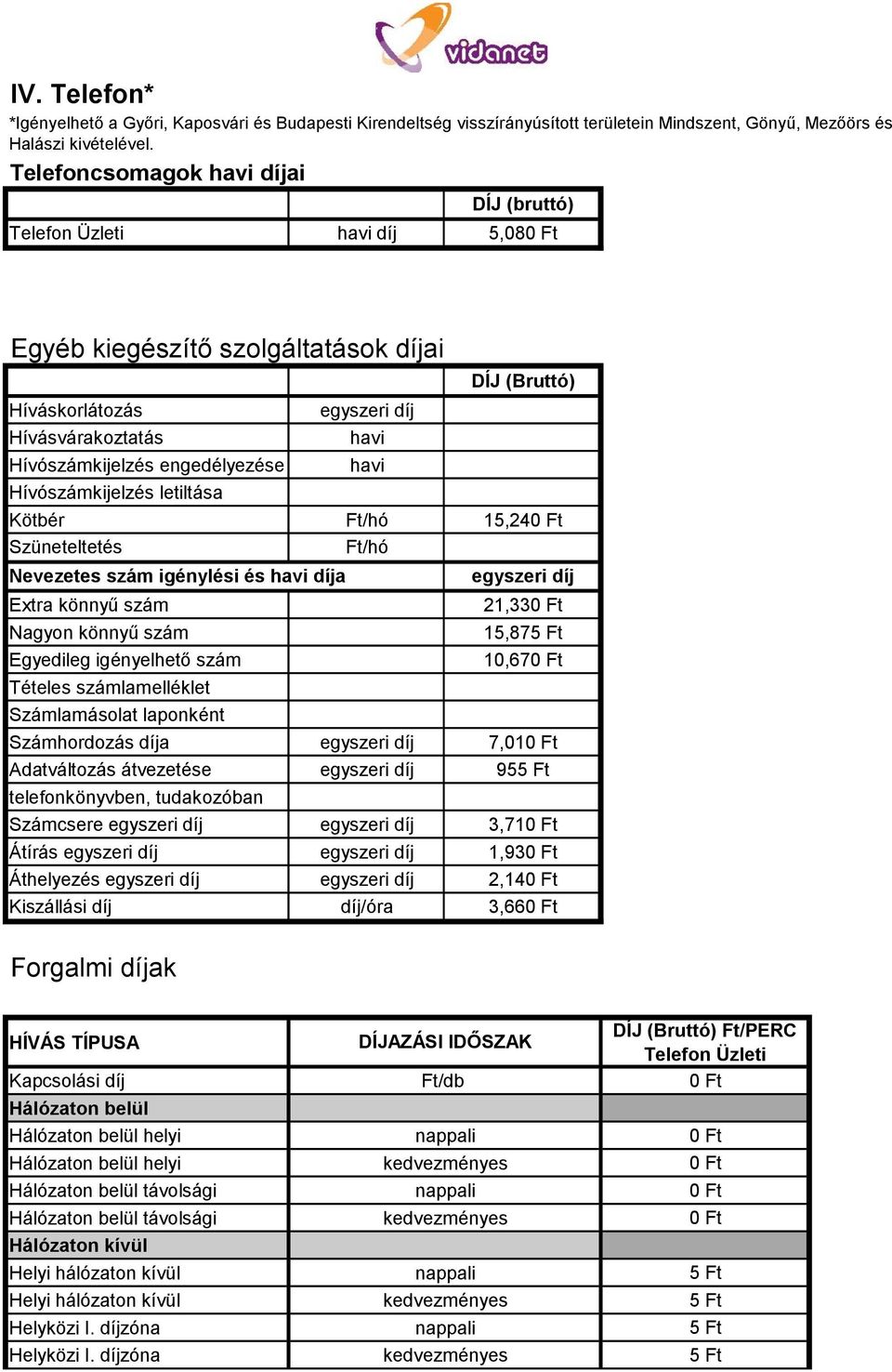 letiltása egyszeri díj havi havi DÍJ (Bruttó) Kötbér Ft/hó 15,240 Ft Szüneteltetés Ft/hó Nevezetes szám igénylési és havi díja Extra könnyű szám Nagyon könnyű szám Egyedileg igényelhető szám Tételes