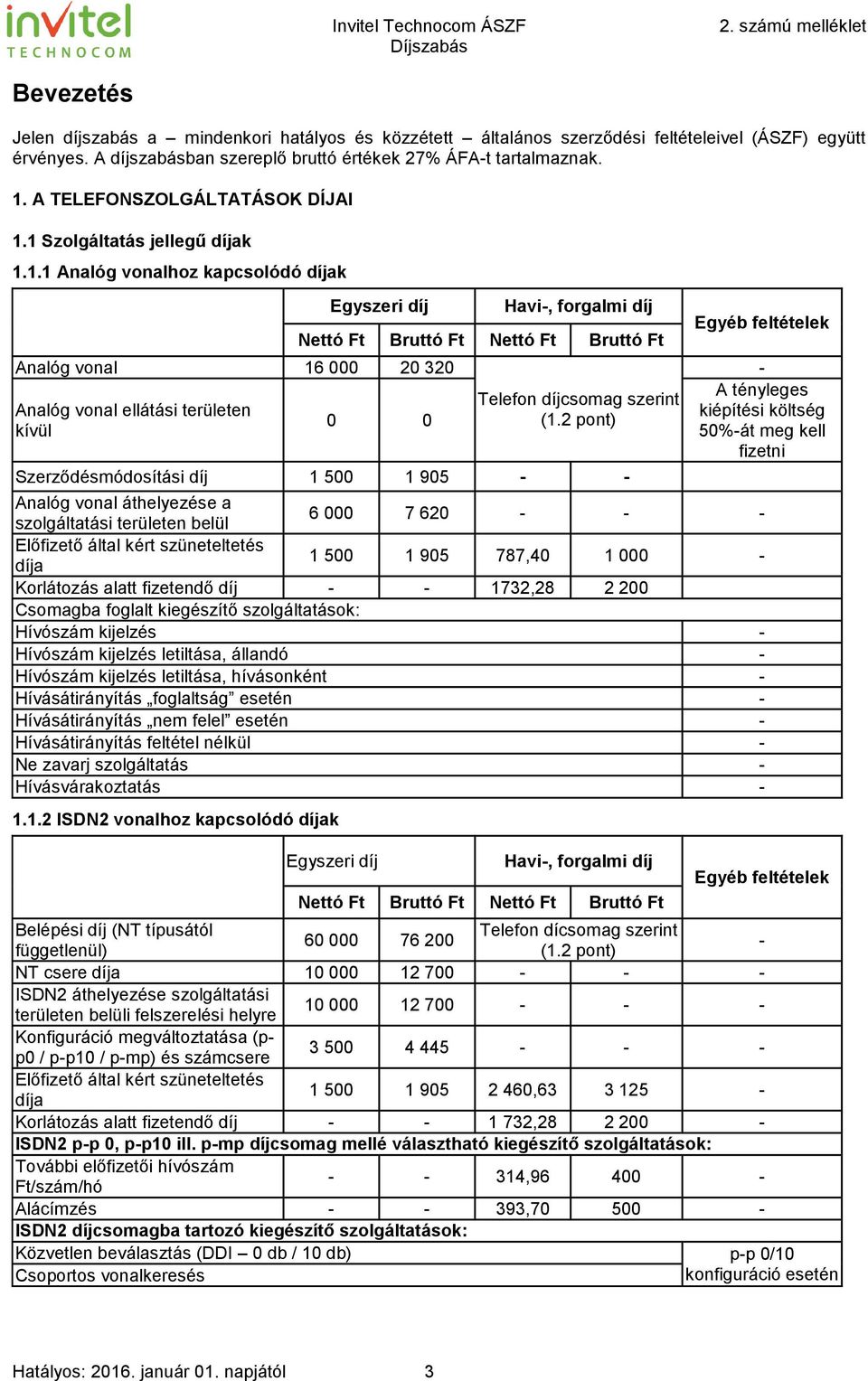 1 Szolgáltatás jellegű díjak 1.1.1 Analóg vonalhoz kapcsolódó díjak Egyszeri díj Analóg vonal 16 000 20 320 Analóg vonal ellátási területen kívül Havi-, forgalmi díj Nettó Ft Bruttó Ft Nettó Ft