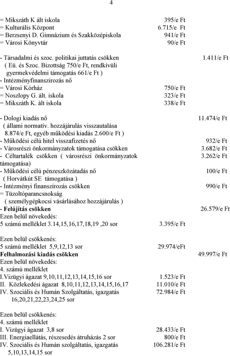 411/e Ft - Dologi kiadás nő 11.474/e Ft ( állami normatív. hozzájárulás visszautalása 8.874/e Ft, egyéb működési kiadás 2.