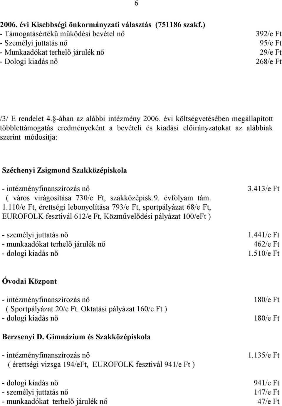 évi költségvetésében megállapított többlettámogatás eredményeként a bevételi és kiadási előirányzatokat az alábbiak szerint módosítja: Széchenyi Zsigmond Szakközépiskola ( város virágosítása 730/e