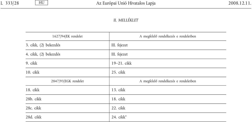 cikk, (2) bekezdés III. fejezet 4. cikk, (2) bekezdés III. fejezet 9. cikk 19 21. cikk 10.