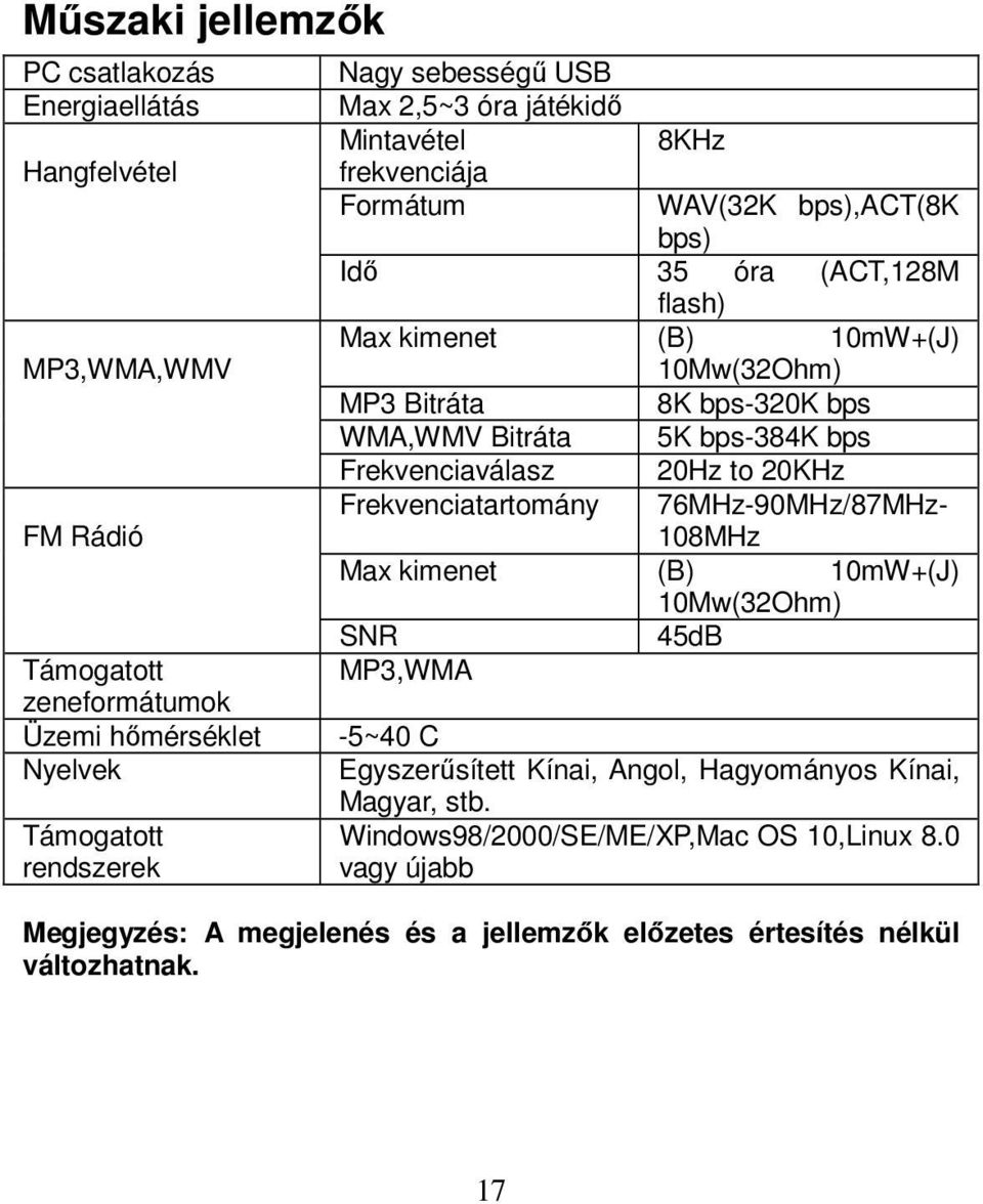 WMA,WMV Bitráta 5K bps-384k bps Frekvenciaválasz 20Hz to 20KHz Frekvenciatartomány 76MHz-90MHz/87MHz- 108MHz Max kimenet (B) 10mW+(J) 10Mw(32Ohm) SNR 45dB MP3,WMA -5~40 C