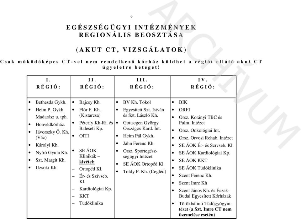 Jávorszky Ö. Kh. (Vác) Károlyi Kh. Nyírő Gyula Kh. Szt. Margit Kh. Uzsoki Kh. Flór F. Kh. (Kistarcsa) Péterfy Kh-Ri. és Baleseti Kp. OITI SE ÁOK Klinikák kivétel: Ortopéd Kl. Ér- és Szívseb. Kl. Kardiológiai Kp.