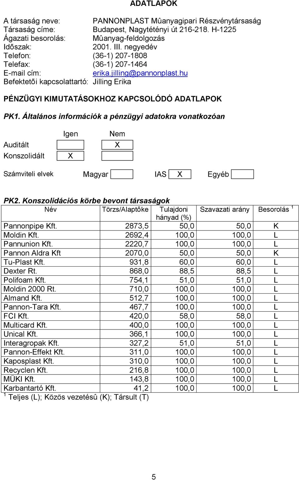 Általános információk a pénzügyi adatokra vonatkozóan Auditált Konszolidált Igen X Nem X Számviteli elvek Magyar IAS X Egyéb PK2.