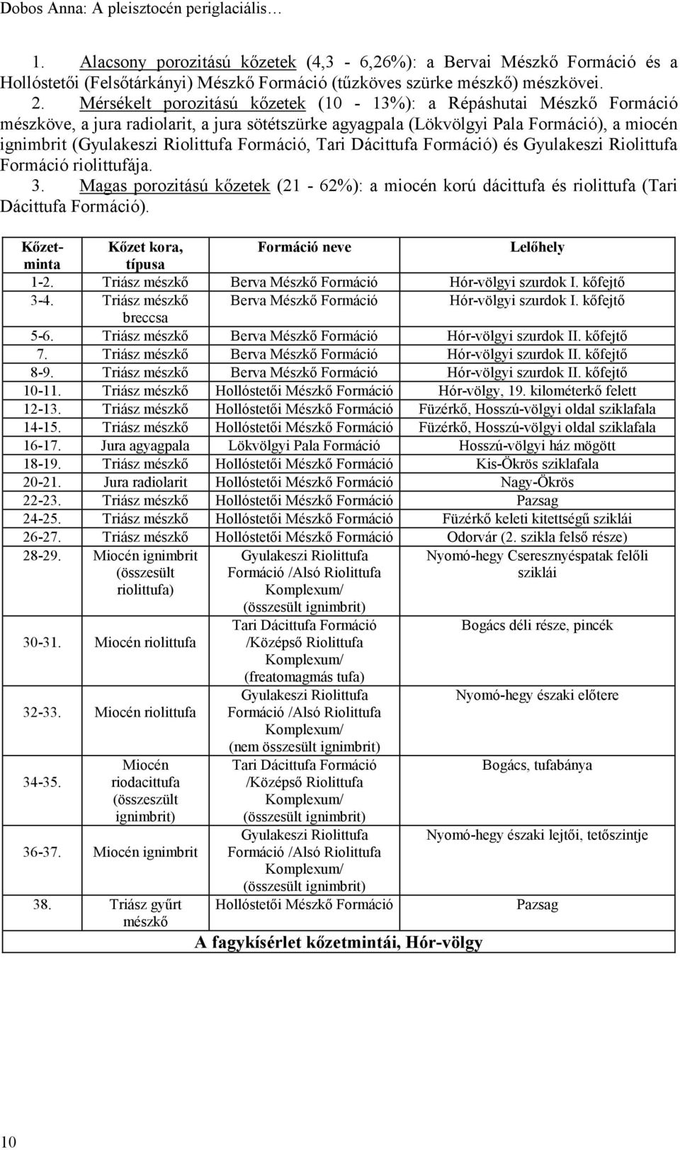 Formáció, Tari Dácittufa Formáció) és Gyulakeszi Riolittufa Formáció riolittufája. 3. Magas porozitású kőzetek (21-62%): a miocén korú dácittufa és riolittufa (Tari Dácittufa Formáció).