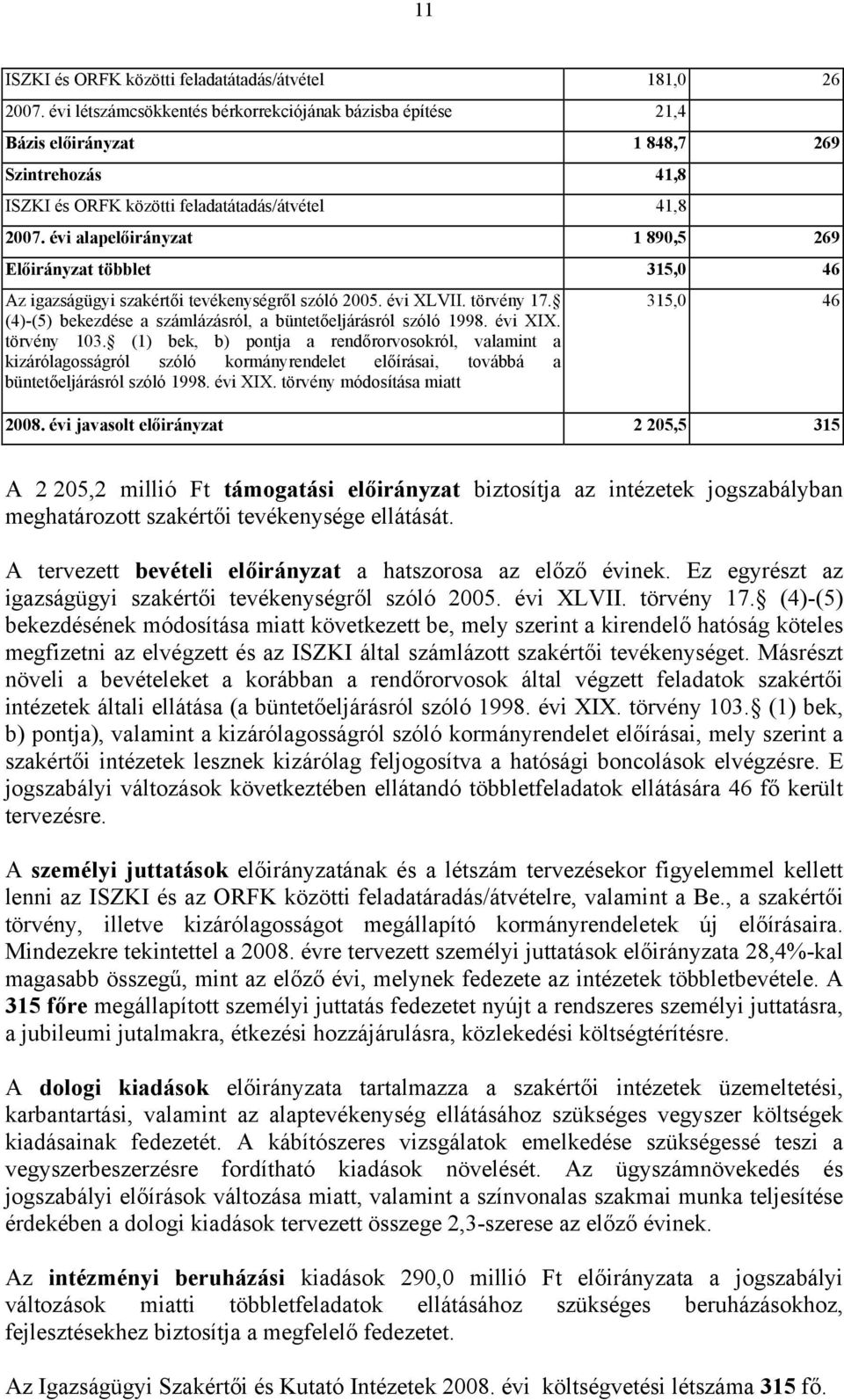 évi alapelőirányzat 1 890,5 269 Előirányzat többlet 315,0 46 Az igazságügyi szakértői tevékenységről szóló 2005. évi XLVII. törvény 17.