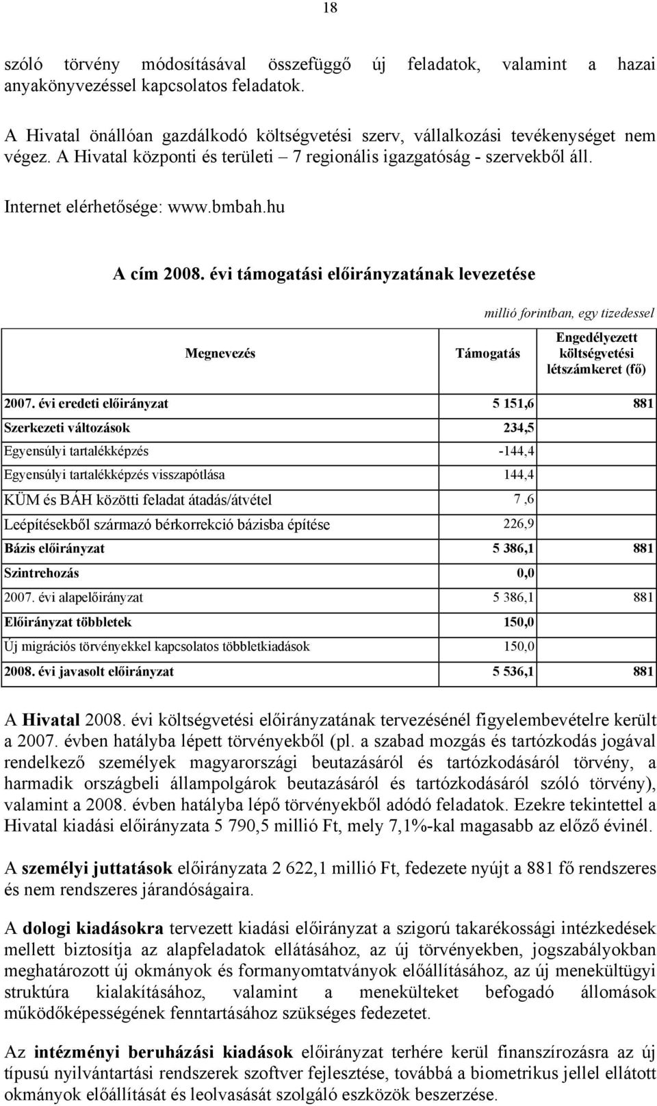hu A cím 2008. évi támogatási előirányzatának levezetése Megnevezés millió forintban, egy tizedessel Támogatás Engedélyezett költségvetési létszámkeret (fő) 2007.