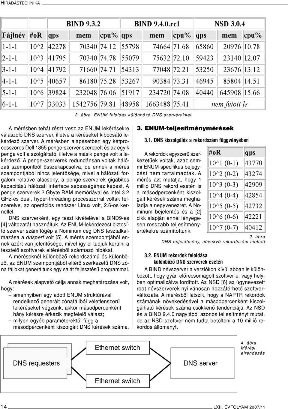 A penge-szerverek redundánsan voltak hálózati szempontból összekapcsolva, de ennek a mérés szempontjából nincs jelentôsége, mivel a hálózati forgalom relatíve alacsony, a penge-szerverek gigabites