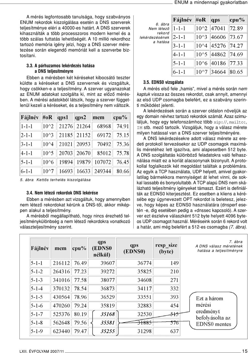 A 10 millió rekordhoz tartozó memória igény jelzi, hogy a DNS szerver méretezése során elegendô memóriát kell a szerverbe biztosítani. 3.