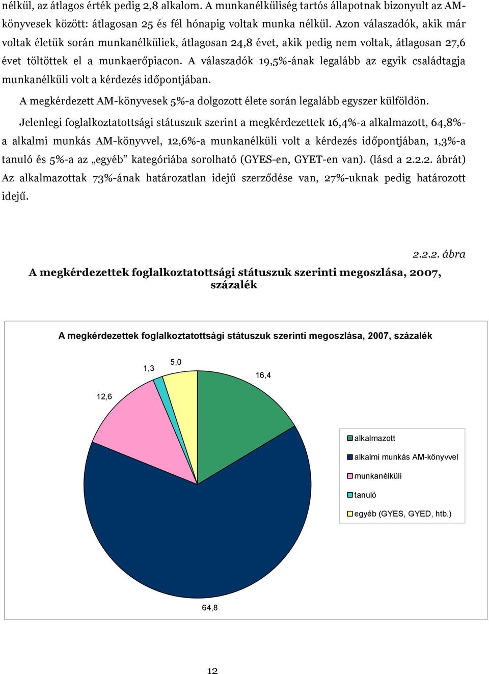 A válaszadók 19,5%-ának legalább az egyik családtagja munkanélküli volt a kérdezés időpontjában. A megkérdezett AM-könyvesek 5%-a dolgozott élete során legalább egyszer külföldön.