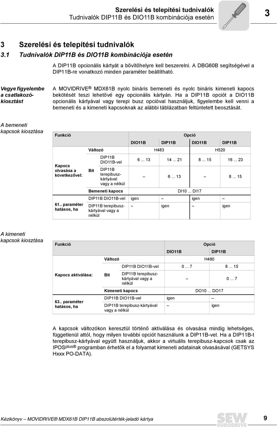 Vegye figyelembe a csatlakozókiosztást A MOVDRVE MDX61B nyolc bináris bemeneti és nyolc bináris kimeneti kapocs bekötését teszi lehetővé egy opcionális kártyán.