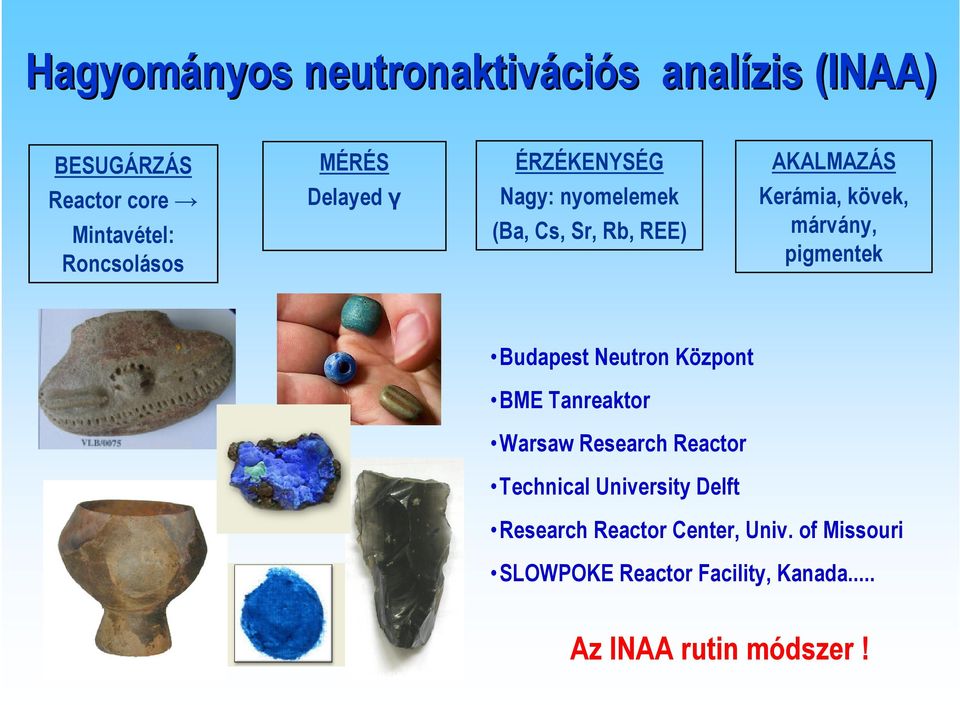 pigmentek Budapest Neutron Központ BME Tanreaktor Warsaw Research Reactor Technical University