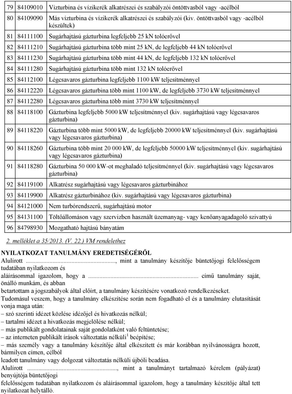 Sugárhajtású gázturbina több mint 44 kn, de legfeljebb 132 kn tolóerővel 84 84111280 Sugárhajtású gázturbina több mint 132 kn tolóerővel 85 84112100 Légcsavaros gázturbina legfeljebb 1100 kw