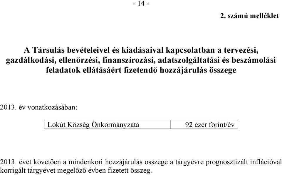 finanszírozási, adatszolgáltatási és beszámolási feladatok ellátásáért fizetendő hozzájárulás összege 2013.