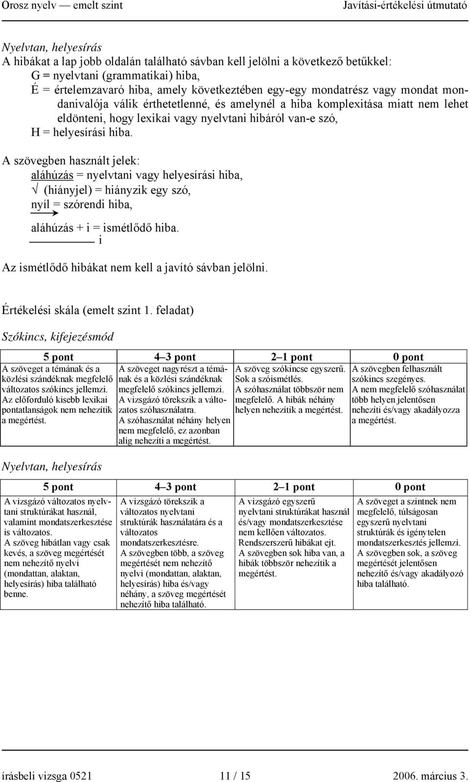 A szövegben használt jelek: aláhúzás = nyelvtani vagy helyesírási hiba, (hiányjel) = hiányzik egy szó, nyíl = szórendi hiba, aláhúzás + i = ismétlődő hiba.