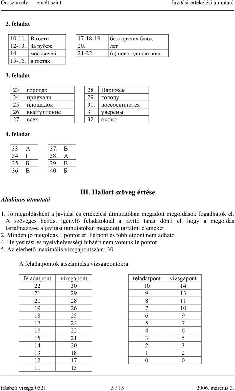 Jó megoldásként a javítási és értékelési útmutatóban megadott megoldások fogadhatók el.