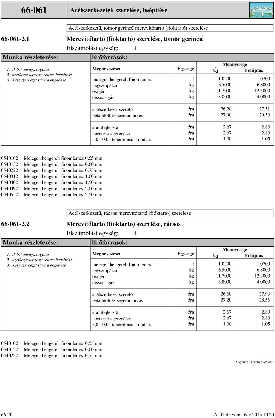 30 áramfejlesző hegesző aggregáor 5,0-10,0 eherbírású auódaru Melegen hengerel finomlemez 0,55 mm Melegen hengerel finomlemez 0,60 mm Melegen hengerel finomlemez 0,75 mm Melegen hengerel finomlemez