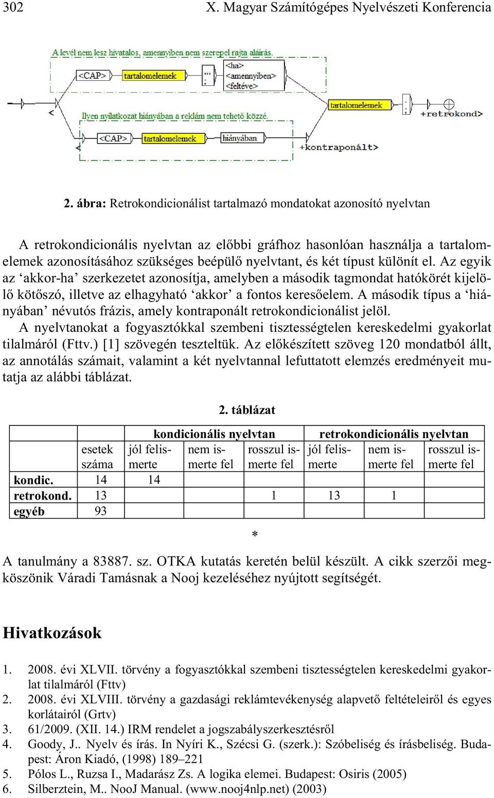 két típust különít el. Az egyik az akkor-ha szerkezetet azonosítja, amelyben a második tagmondat hatókörét kijelöl köt szó, illetve az elhagyható akkor a fontos keres elem.