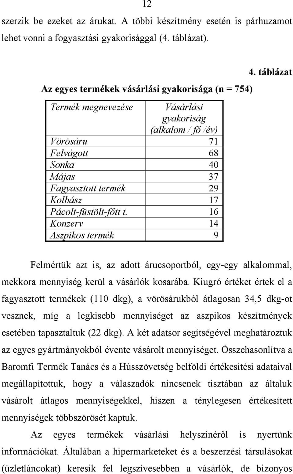 Pácolt-füstölt-főtt t. 16 Konzerv 14 Aszpikos termék 9 Felmértük azt is, az adott árucsoportból, egy-egy alkalommal, mekkora mennyiség kerül a vásárlók kosarába.