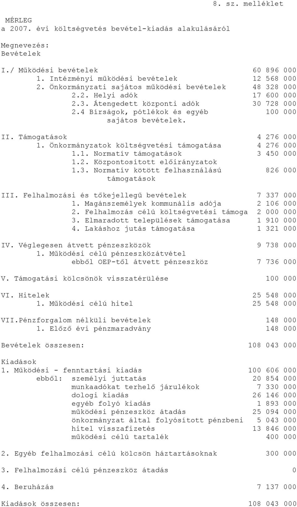 Támogatások 4 276 000 1. Önkormányzatok költségvetési támogatása 4 276 000 1.1. Normatív támogatások 3 450 000 1.2. Központosított előirányzatok 1.3. Normatív kötött felhasználású 826 000 támogatások III.