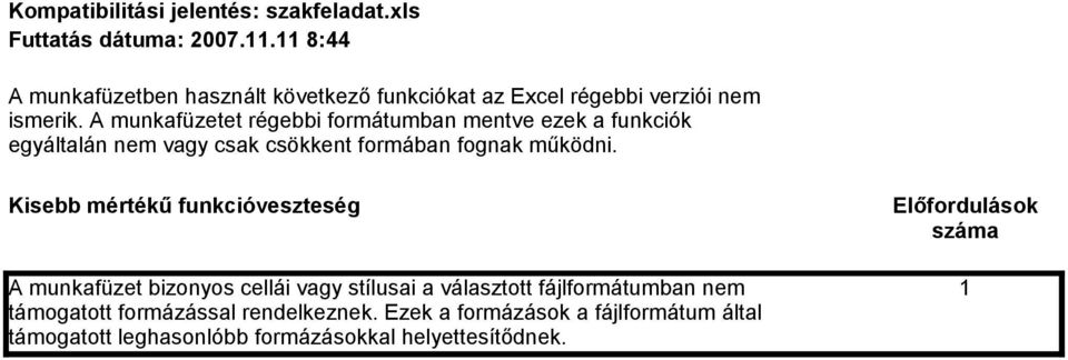 A munkafüzetet régebbi formátumban mentve ezek a funkciók egyáltalán nem vagy csak csökkent formában fognak működni.