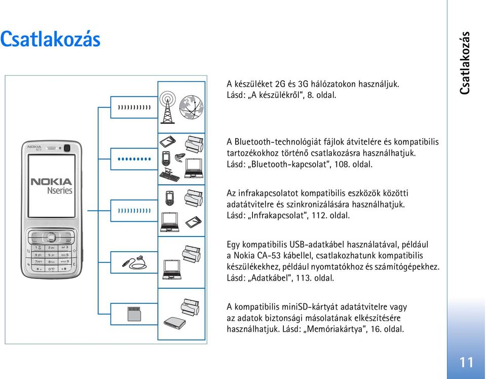 Az infrakapcsolatot kompatibilis eszközök közötti adatátvitelre és szinkronizálására használhatjuk. Lásd: Infrakapcsolat, 112. oldal.