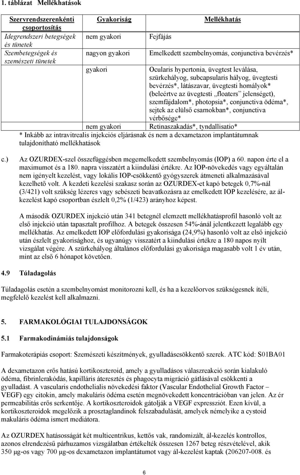 az üvegtesti floaters jelenséget), szemfájdalom*, photopsia*, conjunctiva ödéma*, sejtek az elülső csarnokban*, conjunctiva vérbősége* nem gyakori Retinaszakadás*, tyndallisatio* * Inkább az