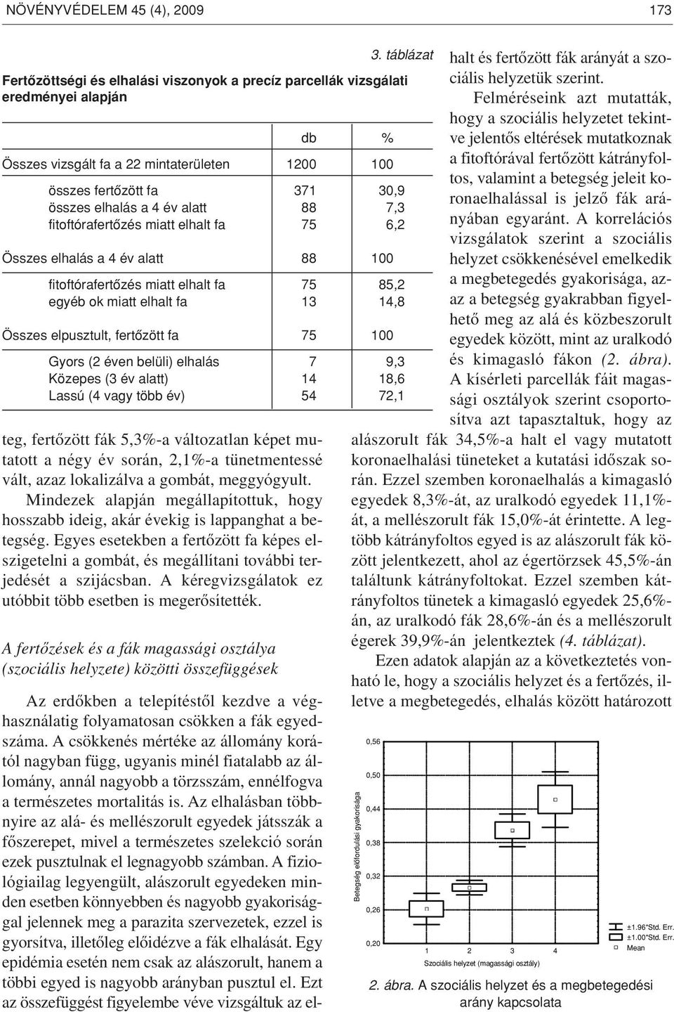 lokalizálva a gombát, meggyógyult. Mindezek alapján megállapítottuk, hogy hosszabb ideig, akár évekig is lappanghat a betegség.