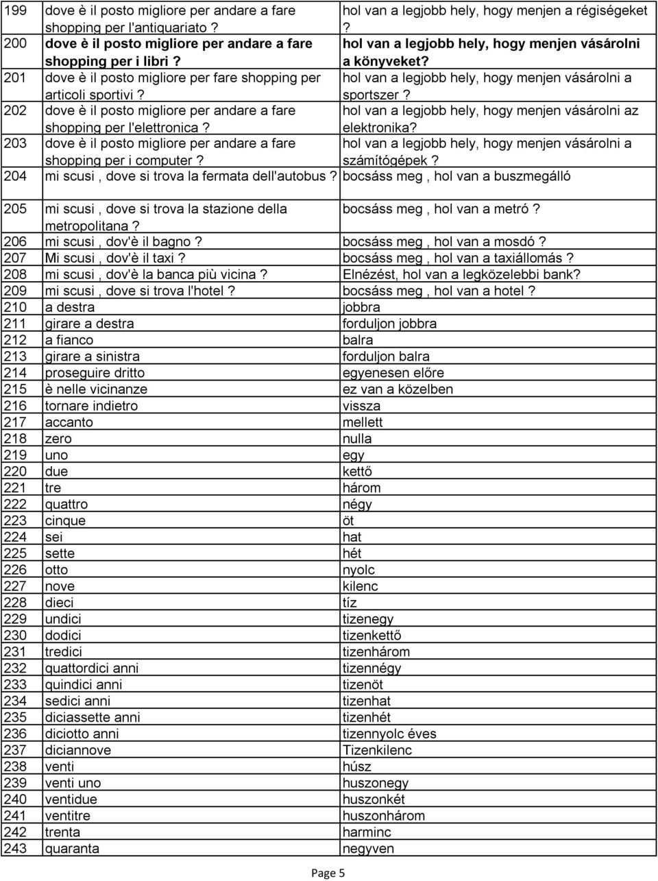 202 dove è il posto migliore per andare a fare shopping per l'elettronica? hol van a legjobb hely, hogy menjen vásárolni az elektronika?