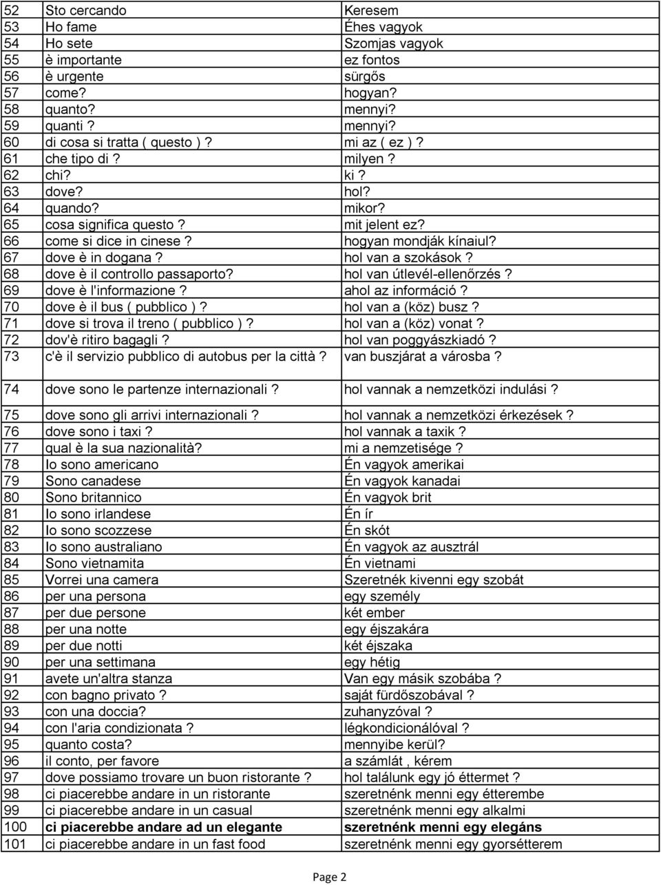 hol van a szokások? 68 dove è il controllo passaporto? hol van útlevél-ellenőrzés? 69 dove è l'informazione? ahol az információ? 70 dove è il bus ( pubblico )? hol van a (köz) busz?