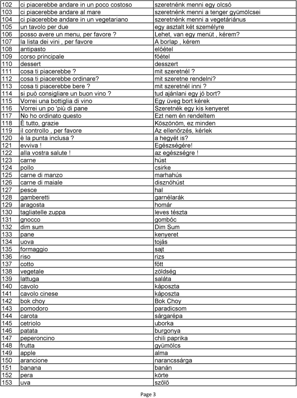 107 la lista dei vini, per favore A borlap, kérem 108 antipasto előétel 109 corso principale főétel 110 dessert desszert 111 cosa ti piacerebbe? mit szeretnél? 112 cosa ti piacerebbe ordinare?