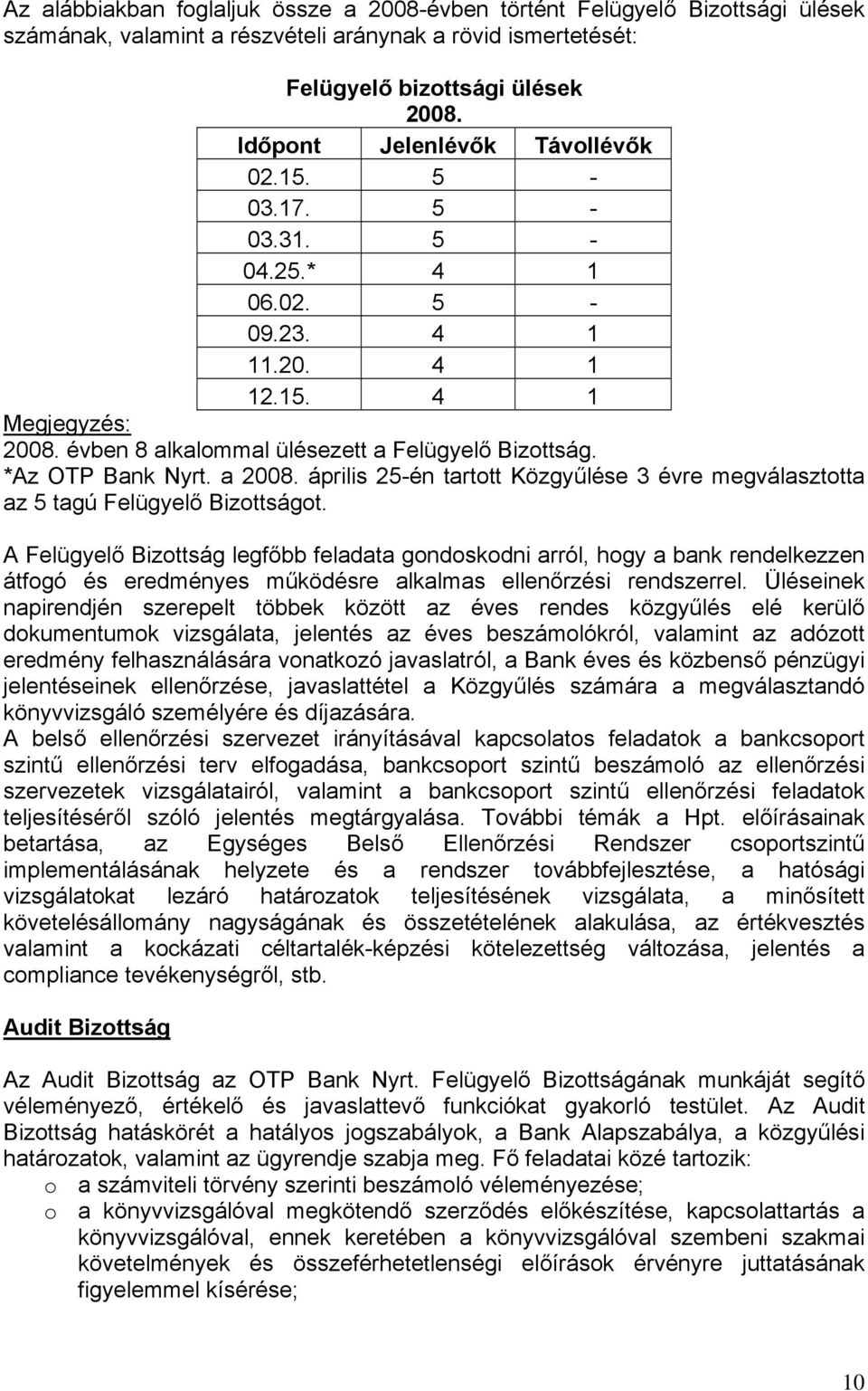 a 2008. április 25-én tartott Közgyűlése 3 évre megválasztotta az 5 tagú Felügyelő Bizottságot.