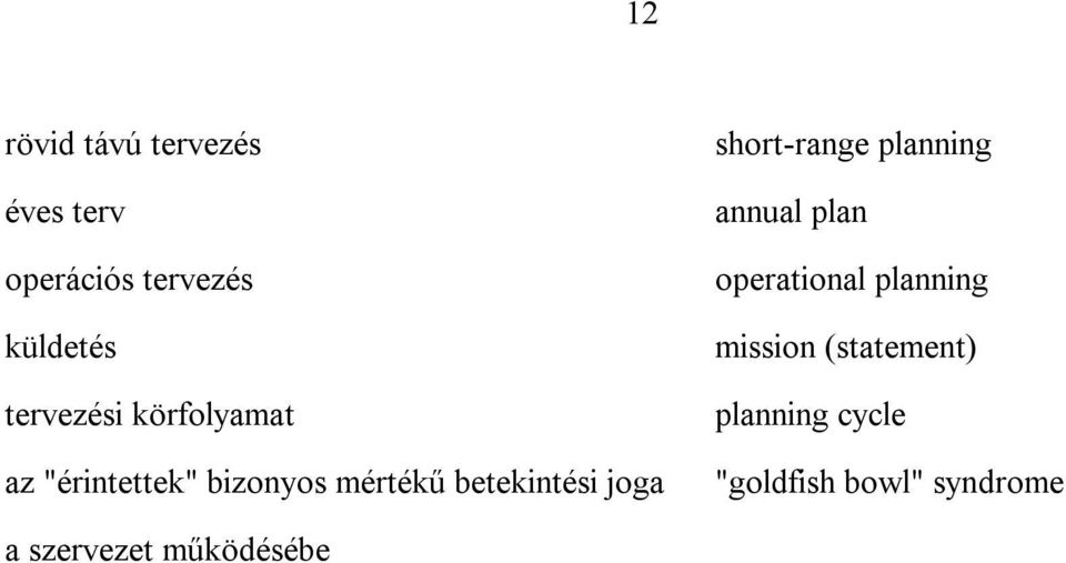 joga short-range planning annual plan operational planning mission