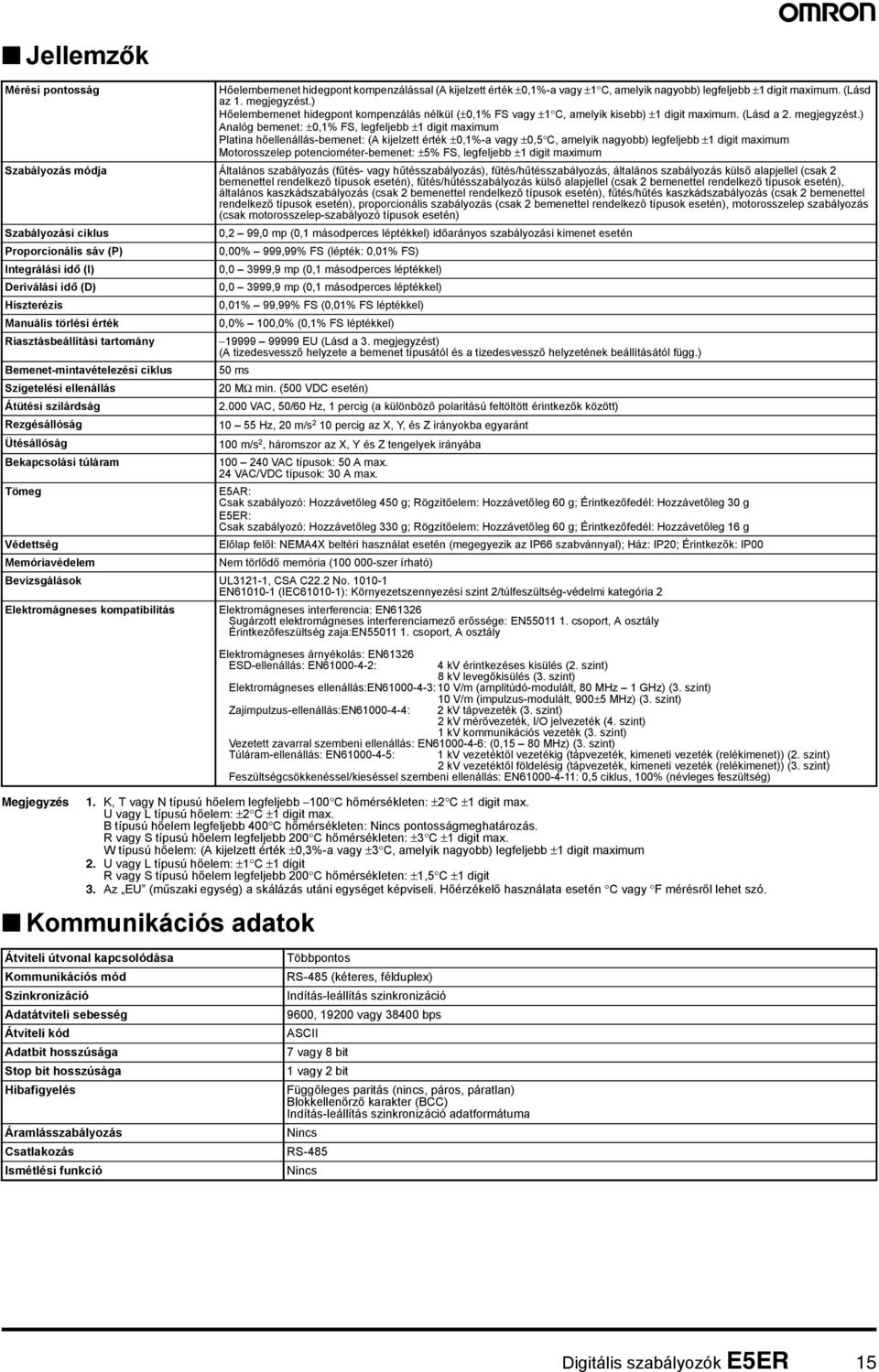 ) Analóg bemenet: ±,% FS, legfeljebb ± digit maximum Platina hőellenállásbemenet: (A kijelzett érték ±,%a vagy ±, C, amelyik nagyobb) legfeljebb ± digit maximum otorosszelep potenciométerbemenet: ±%