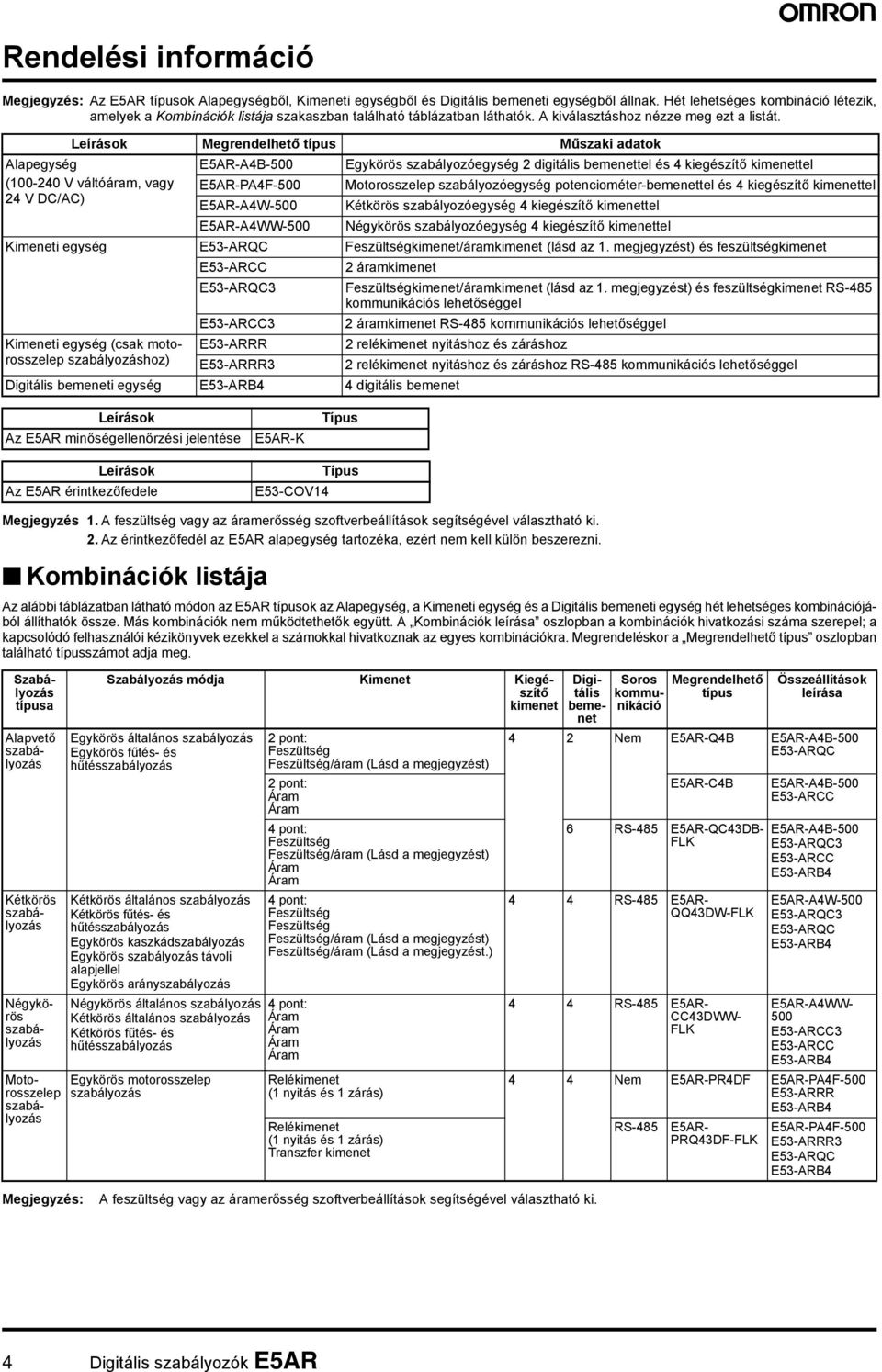 Leírások egrendelhető típus űszaki adatok Alapegység EARAB Egykörös szabályozóegység digitális bemenettel és kiegészítő kimenettel ( V váltóáram, vagy EARPAF otorosszelep szabályozóegység