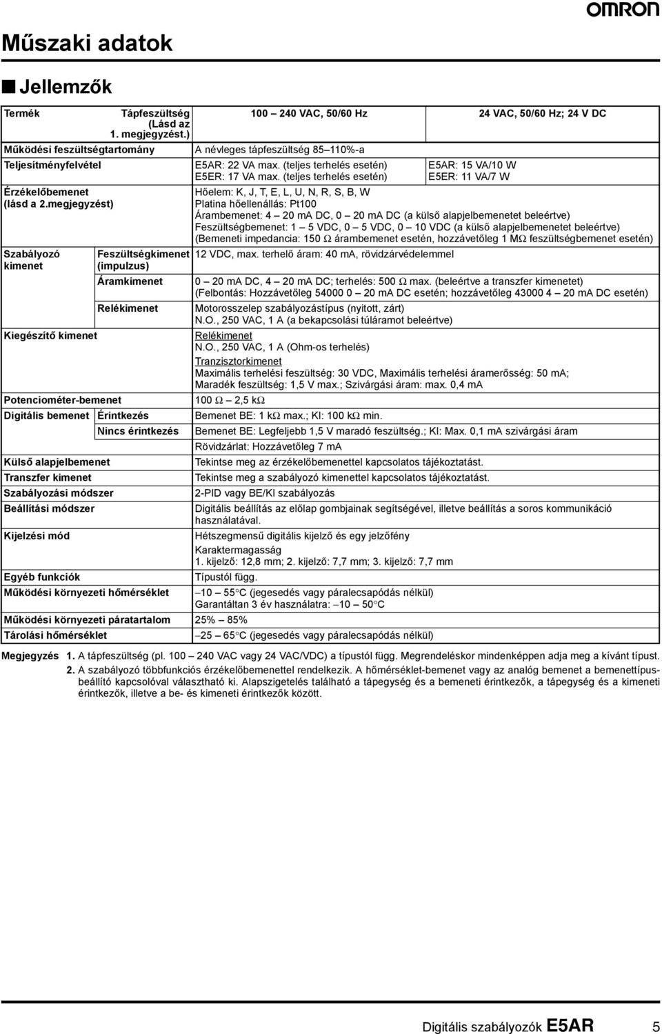 (teljes terhelés esetén) EAR: VA/ W EER: VA/7 W Hőelem: K, J, T, E, L, U, N, R, S, B, W Platina hőellenállás: Pt Árambemenet: ma DC, ma DC (a külső alapjelbemenetet beleértve) Feszültségbemenet: VDC,