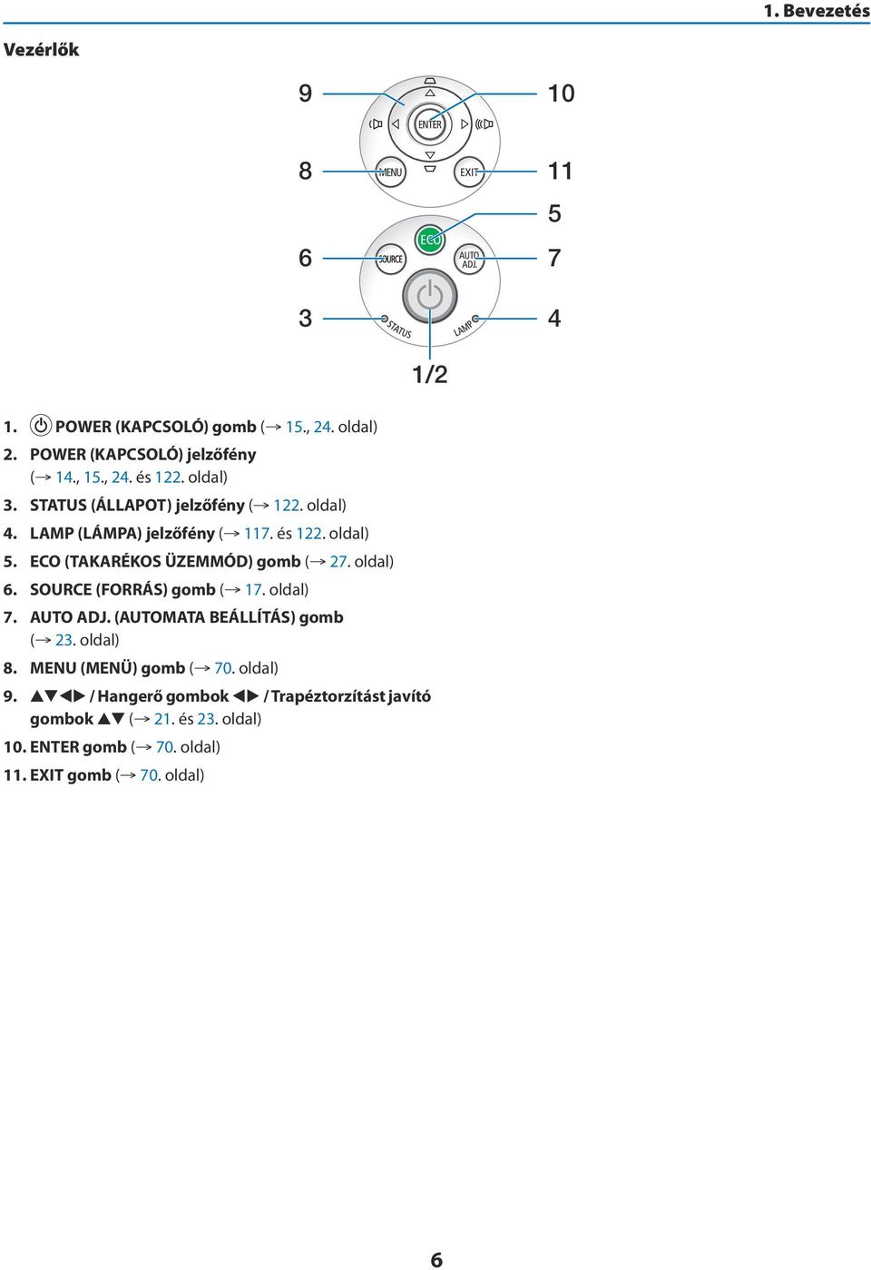 ECO (TAKARÉKOS ÜZEMMÓD) gomb ( 27. oldal) 6. SOURCE (FORRÁS) gomb ( 17. oldal) 7. AUTO ADJ. (AUTOMATA BEÁLLÍTÁS) gomb ( 23. oldal) 8.