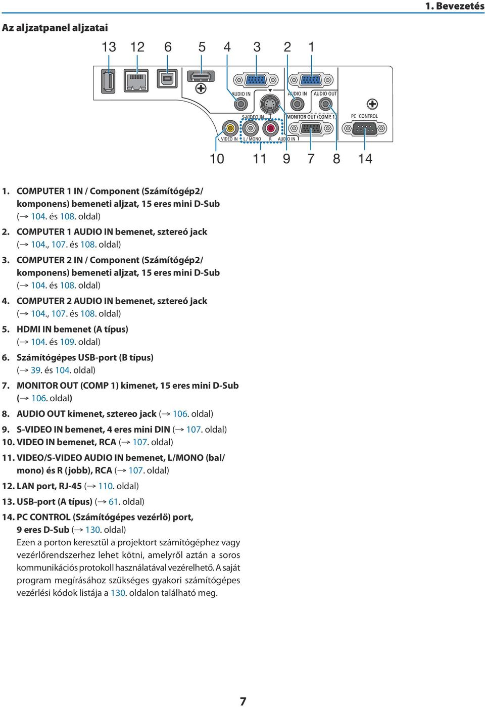 COMPUTER 2 AUDIO IN bemenet, sztereó jack ( 104., 107. és 108. oldal) 5. HDMI IN bemenet (A típus) ( 104. és 109. oldal) 6. Számítógépes USB-port (B típus) ( 39. és 104. oldal) 7.