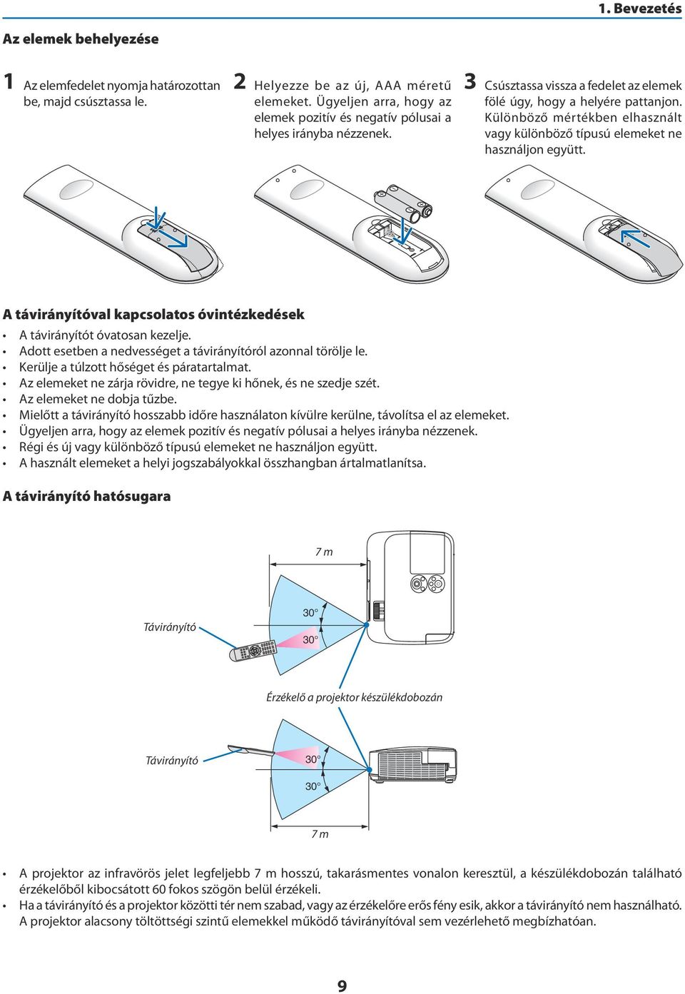 Különböző mértékben elhasznált vagy különböző típusú elemeket ne használjon együtt. OPEN OPEN A távirányítóval kapcsolatos óvintézkedések A távirányítót óvatosan kezelje.