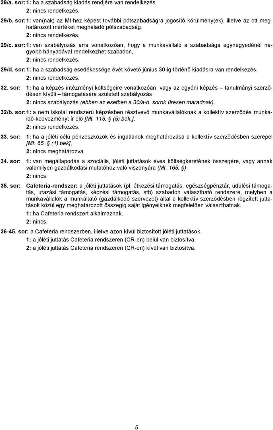 sor: 1: van szabályozás arra vonatkozóan, hogy a munkavállaló a szabadsága egynegyedénél nagyobb hányadával rendelkezhet szabadon, 29/d.