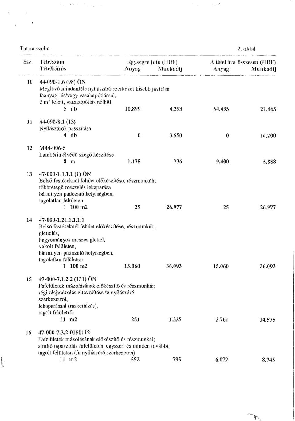 l (13) Nyílászárók passzííása 4 db 0 3.550 0 14.200 12 M44-006-5 Lambéria él védő szegő készítése 5 in 1.175 736 9.400 5.888 13 47-00000.1.1(1) ÖN Belső festéseknél felület előkészítése, részmunkák; többrétegű meszelés lekaparása bármilyen padozatú helyiségben, tagolatlan felületen 1 100 in2 25 26.