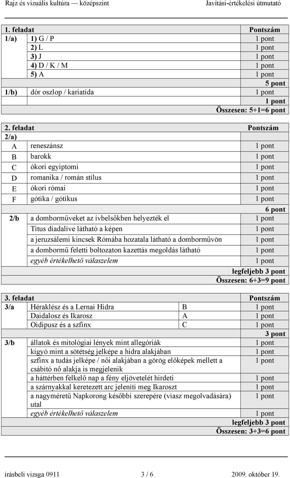 a képen a jeruzsálemi kincsek Rómába hozatala látható a domborművön a dombormű feletti boltozaton kazettás megoldás látható egyéb értékelhető válaszelem legfeljebb 3 pont Összesen: 6+3=9 pont 3.