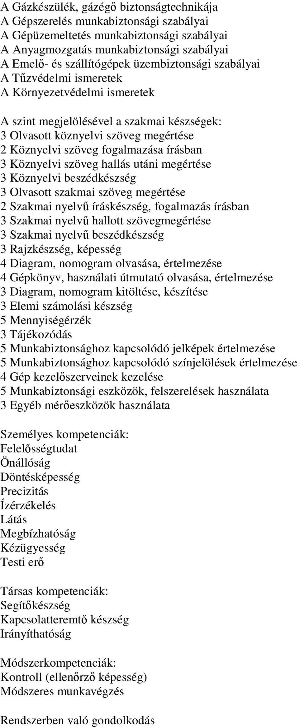 Köznyelvi szöveg hallás utáni megértése 3 Köznyelvi beszédkészség 3 Olvasott szakmai szöveg megértése 2 Szakmai nyelvű íráskészség, fogalmazás írásban 3 Szakmai nyelvű hallott szövegmegértése 3