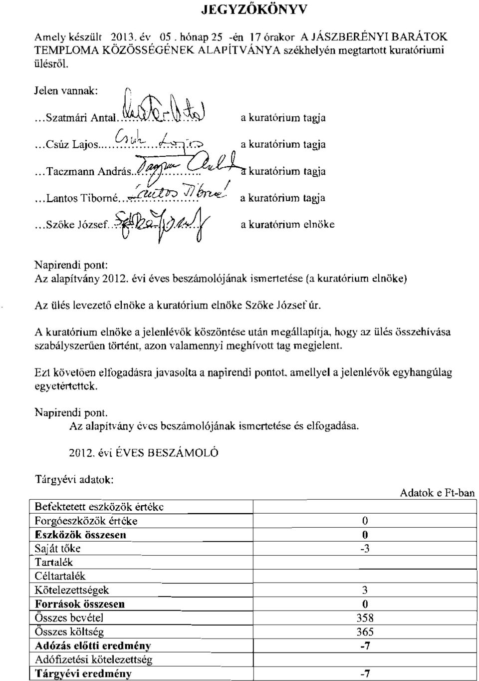 v.szoke J6zsef...~J.4.'1 a kuratorium elnoke Napirendi pont: Az alapitvany 212. evi eves beszamolojanak ismertetese (a kurarorium elnoke} Az tiles levezeto elnoke a kuratorium elnoke Szoke Jozsefur.